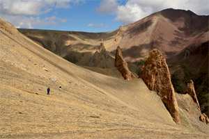 Le Ladakh à la carte