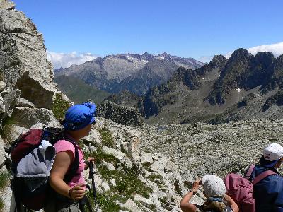 Le tour des Posets